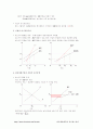 경제원론 미시편 요약정리 61페이지