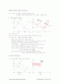 경제원론 미시편 요약정리 62페이지