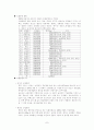 한국의 관광자원 현황과 발전방향 7페이지