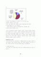 ‘아햏햏’ 문화에 대한 연구 -‘아햏햏’의 현재와 그 함의를 언어, 문화, 커뮤니케이션, 성차의 측면에서- 29페이지