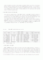 중국 자동차 산업 7페이지