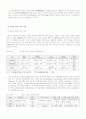 중국 자동차 산업 13페이지