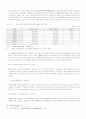 중국 자동차 산업 17페이지