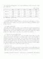 노인문제과 실버산업 11페이지