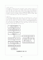 자궁내막증(모성 케이스) 11페이지