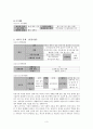 의료사회사업의 환자 인터뷰 3페이지