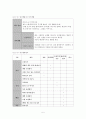 의료사회사업의 환자 인터뷰 5페이지