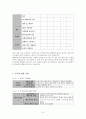 의료사회사업의 환자 인터뷰 6페이지