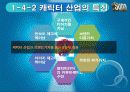 SuNa의 신인 가수 키우기 12페이지