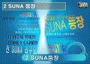 SuNa의 신인 가수 키우기 13페이지