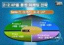 SuNa의 신인 가수 키우기 15페이지