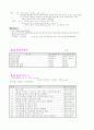 Visual C++6.0으로 배우는 C언어 - 제4부 파일처리 3페이지