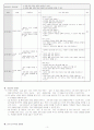 국어과 수업지도안 (중1 5단원 삶과 갈등) 3페이지