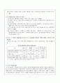 위기상황에서의 마케팅 전략 사례연구 레포트 4페이지