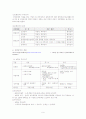 건강보험 분석과 앞으로의 방향 9페이지