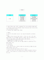 여성복지 전달체계의 현황 및 평가 7페이지