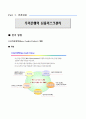 우리은행의 리스크관리 실태 조사 39페이지