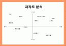 BBQ의 중국 시장 진출 사례-마케팅전략의 분석 30페이지