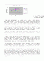 소비자 행동 분석에 대하여(마케팅 전략) 12페이지