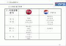 팹시콜라swot분석 10페이지