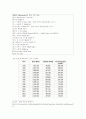 장소마케팅 관점에서 본 독일 맥주축제 11페이지