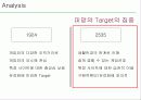 게임사이트 피망의 경영환경과 마케팅전략 분석 21페이지