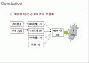 게임사이트 피망의 경영환경과 마케팅전략 분석 41페이지