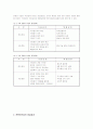 젝스코의 활성화방안 4페이지