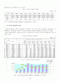 한국형 옴부즈만제도(국민고충처리위원회)의 현황과 발전방안에 대한 연구 24페이지