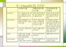 E-health산업에관하여 12페이지