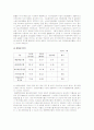 국순당기업분석 산업분석 경제분석및 투자 전망 15페이지