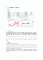 재무관리/포트폴리오/한섬/제일모직/6개월치분석/수익률분석 3페이지