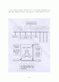 나노(기상반응에서 실리카를 이용한 나노분말 제조 연구)  6페이지