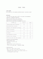 lung cancer 1페이지