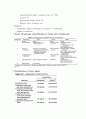 귀질환 DISEASES OF EAR 32페이지