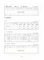 창업 기업의 사업계획서 19페이지