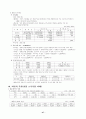 창업 기업의 사업계획서 48페이지