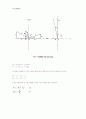 힘평형장치에의한 힘의 합성(예비레포트) 3페이지