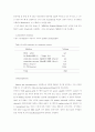 꿀벌의 백묵병 원인균 Ascosphaera.apis의 18s ribosomal RNA의 cloning 및 Expression 18페이지