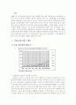 백화점과 할인점의 CS경영 1페이지