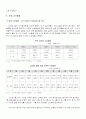 의류기업의 중국진출 16페이지