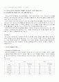 의류기업의 중국진출 18페이지