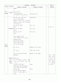 영어지도안 24페이지