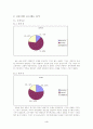 이라크전 vs 미, 이라크 공격-신문사간의 입장 차이와 그 원인 분석 및 신문의 역할- 4페이지