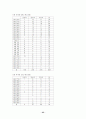 이라크전 vs 미, 이라크 공격-신문사간의 입장 차이와 그 원인 분석 및 신문의 역할- 25페이지