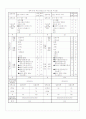 제 7차 교육과정, 선택중심 교육과정에 대한 연구 10페이지