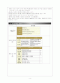 납세의 의무 확정 기능개발계획서 4페이지