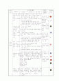 과학과 교수학습 과정안, 교수학습 지도안 7페이지