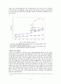 담배가격 인상의 경제적 파급 효과 4페이지