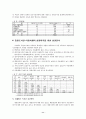 도서관의 발전방향(SPSSWIN 이용) 11페이지